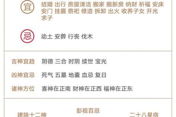 2024年订婚黄道吉日一览表全年 2024年订婚黄道吉日一览表全年