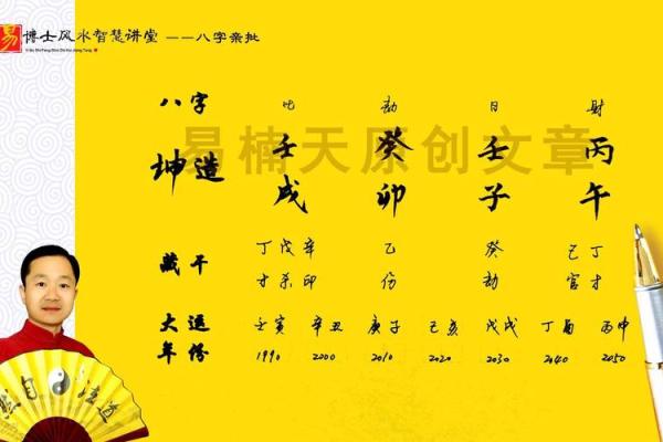 生辰八字测姻缘揭秘你的爱情命运 生辰八字测姻缘揭秘你的爱情命运