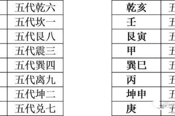 夫妻宫伏吟_夫妻宫伏吟必是配偶出轨么 夫妻宫伏吟_夫妻宫伏吟必是配偶出轨么