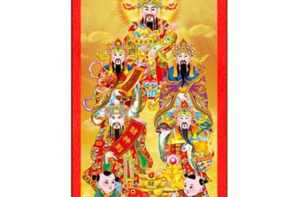 财神挂在家里什么位置最好