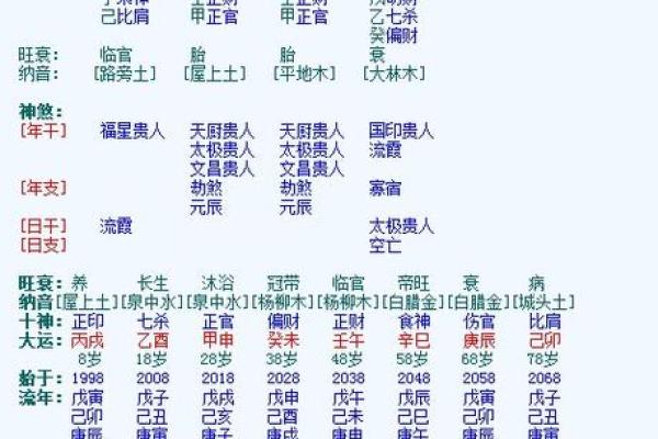 免费测生辰八字五行缺 算命免费 生辰八字五行缺什么 免费测生辰八字五行缺 算命免费 生辰八字五行缺什么