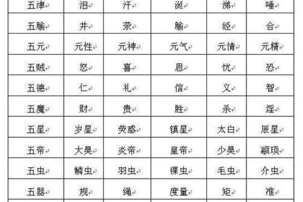 免费测生辰八字五行缺 算命免费 生辰八字五行缺什么 免费测生辰八字五行缺 算命免费 生辰八字五行缺什么