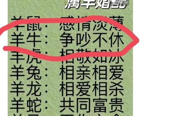 属羊男最爱的女人类型揭秘他们的心动标准 属羊男最爱的女人类型揭秘他们的心动标准