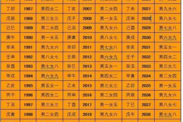 八字姻缘测试免费测试_免费八字姻缘测试揭秘你的爱情运势 八字姻缘测试免费测试_免费八字姻缘测试揭秘你的爱情运势