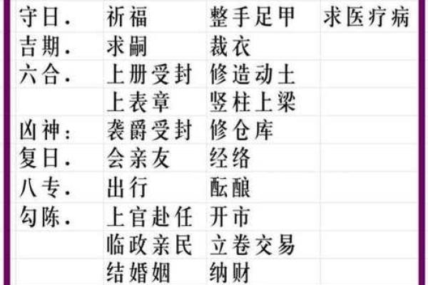 2025年7月6日宜嫁娶吗(2025年6月7号) 2025年7月6日宜嫁娶吗(2025年6月7号)