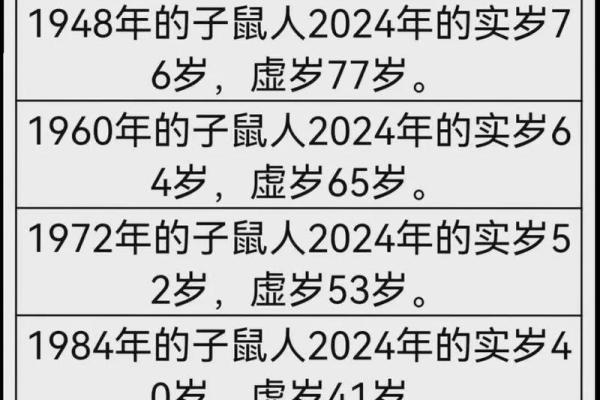 2024年不适合结婚的属相(2024年不适合结婚的属相生肖) 2024年不适合结婚的属相(2024年不适合结婚的属相生肖)