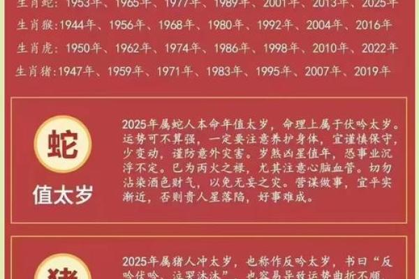 属龙人2025开工吉日有哪些