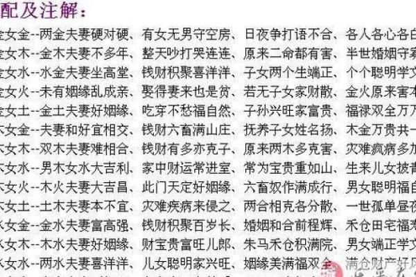 姓名缘分配对 姓名缘分配对免费测试 姓名缘分配对 姓名缘分配对免费测试