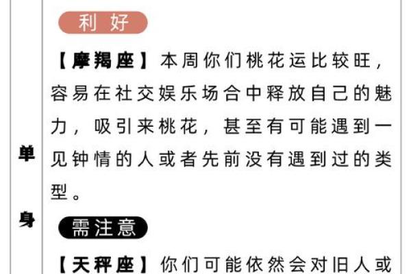 白桃星座最新一周运势_白桃星座最新一周运势解析吉凶趋势全揭秘 白桃星座最新一周运势_白桃星座最新一周运势解析吉凶趋势全揭秘