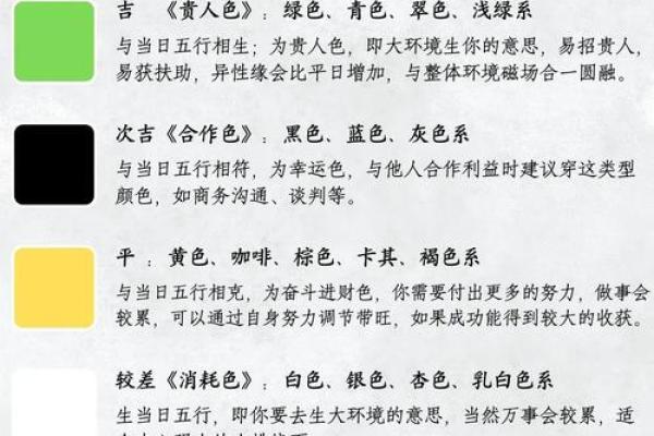 2025年4月15日每日五行穿衣