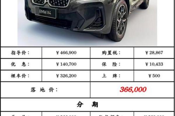 2021年4月提车怎么选择吉日