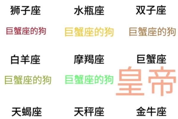 白羊座男和巨蟹女 白羊座男和巨蟹女