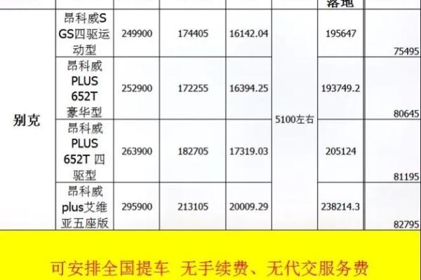 4月几号适合提车吗 4月几号适合提车吗