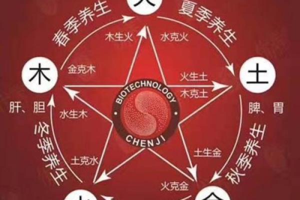 测两人八字是否相克_测两人八字是否相克朋友 测两人八字是否相克_测两人八字是否相克朋友