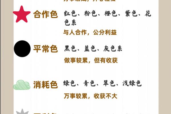 2025年3月20日穿衣五行 2025年3月20日穿衣五行