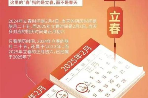 2020年几点打春时间 2020年几点打春时间