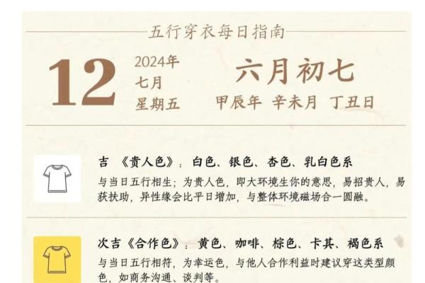 2021年7月10日五行穿衣 2021年7月10日五行穿衣