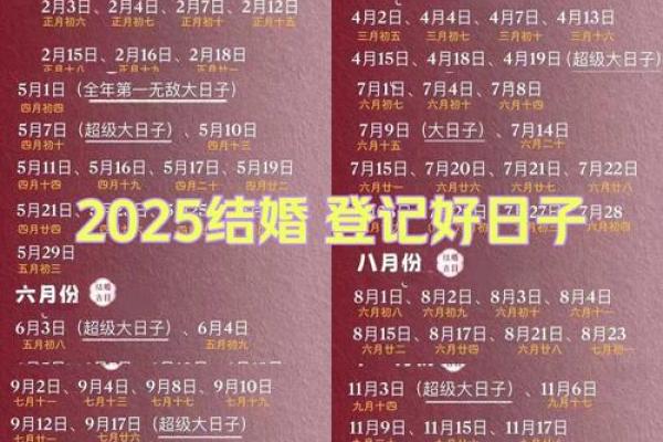 2025年4月份结婚吉日有哪几天(2025年4月份结婚吉日有哪几天呢) 2025年4月份结婚吉日有哪几天(2025年4月份结婚吉日有哪几天呢)