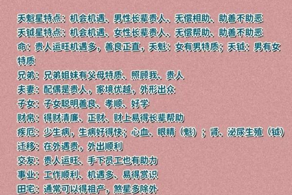 夫妻宫天钺_夫妻宫天钺解析婚姻运势与命理奥秘 夫妻宫天钺_夫妻宫天钺解析婚姻运势与命理奥秘