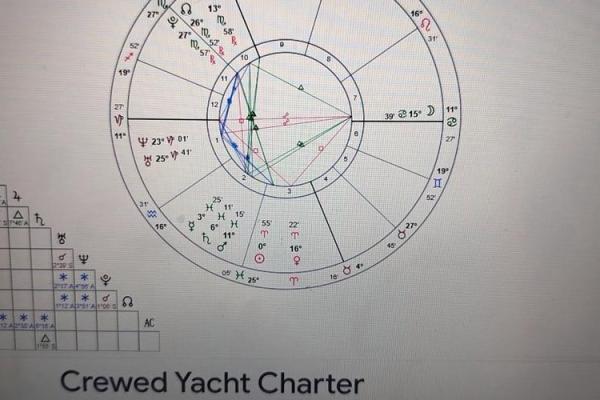 姻缘合盘免费_合盘测缘分