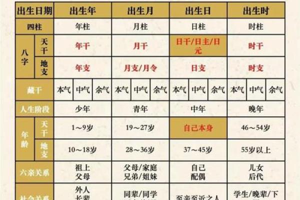 免费测名字八字精准解析命运走向 免费测名字八字精准解析命运走向