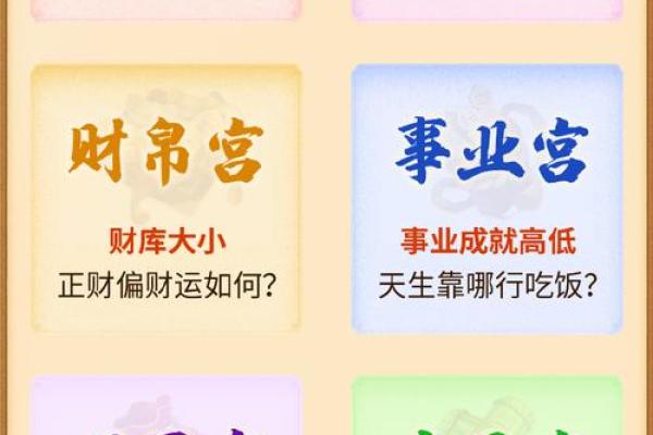 夫妻宫太阳化权 夫妻宫太阳化权天梁