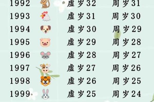 1994年属狗姻缘在哪年最旺盛_1994年属狗姻缘在哪年最旺盛女 1994年属狗姻缘在哪年最旺盛_1994年属狗姻缘在哪年最旺盛女