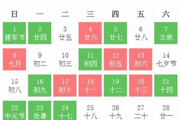 四月宜动土的好日子 四月宜动土的好日子