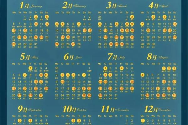 2025年开业黄道吉日是哪天 2025年开业黄道吉日是哪天