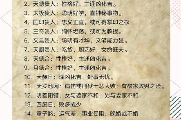 测八字网 测八字网精准八字解析助你掌握命运密码 测八字网 测八字网精准八字解析助你掌握命运密码