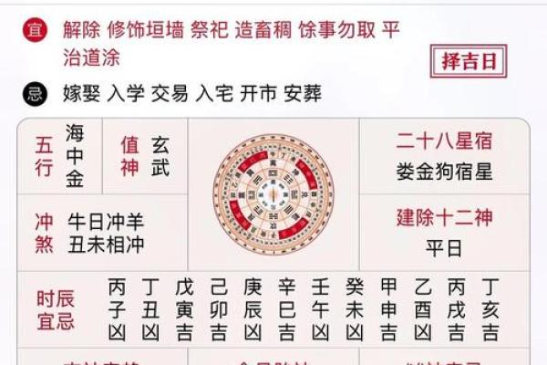 2025年5月结婚吉日查询(2025年5月结婚吉日查询老黄历) 2025年5月结婚吉日查询(2025年5月结婚吉日查询老黄历)