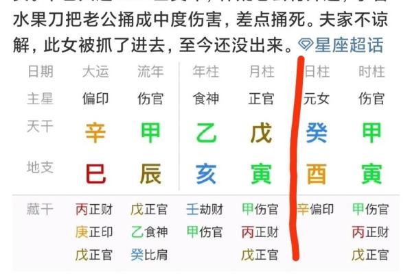 夫妻宫天官 夫妻宫天官解析揭秘婚姻运势与命理奥秘