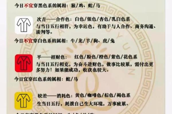 每日五行穿衣指南2024年3月27日 每日五行穿衣指南2024年3月27日