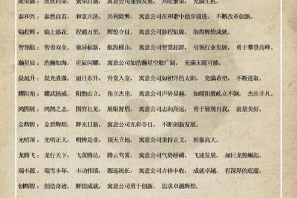八字免费测名字_免费八字测名字精准解析助你起个好名字 八字免费测名字_免费八字测名字精准解析助你起个好名字