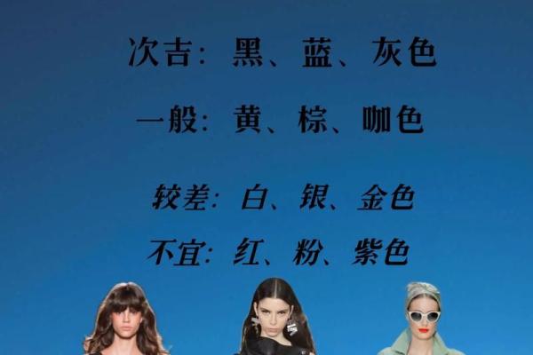 2025年4月15日五行穿衣