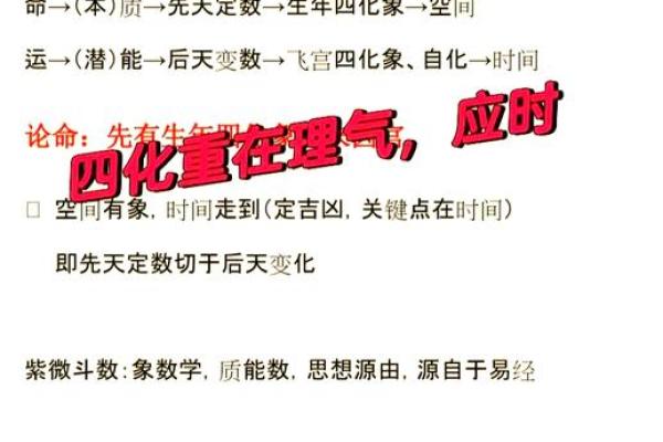 2025年3月5日丑时女命紫微斗数全解盘 2025年3月5日丑时女命紫微斗数全解盘