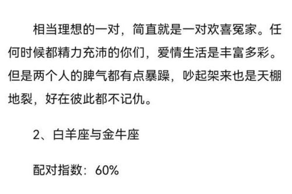 白羊座女和白羊座男(白羊座女和白羊座男的区别)