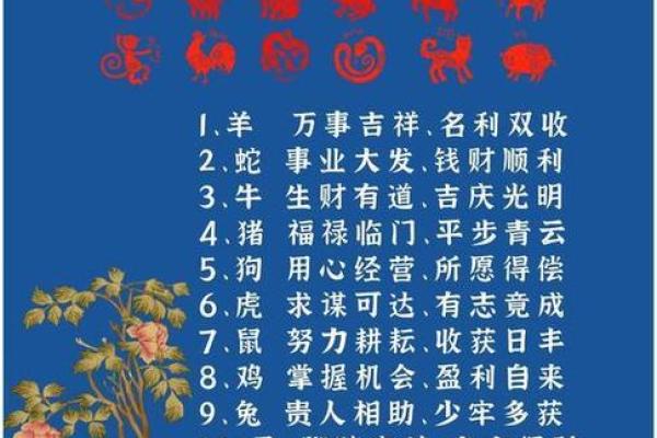 2002年属马男孩2023年运势解析财运健康全指南 2002年属马男孩2023年运势解析财运健康全指南