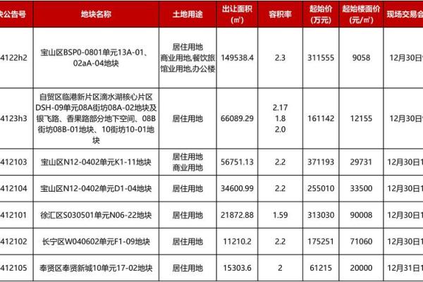 2021年4月23日适合动土吗 2021年4月23日适合动土吗