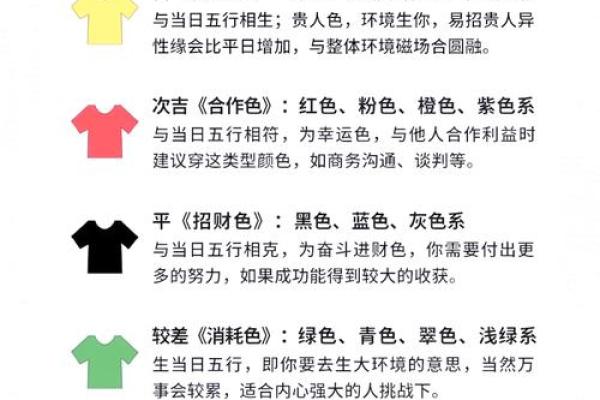 每日五行穿衣指南2024年3月26日 每日五行穿衣指南2024年3月26日