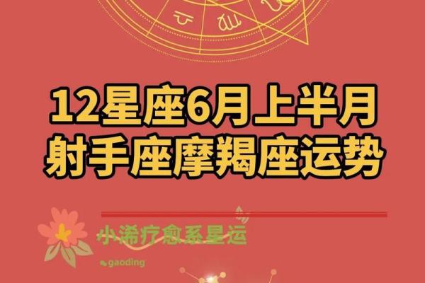 2025年4月6日每日星座运势查询星座屋(2025年4月日历表) 2025年4月6日每日星座运势查询星座屋(2025年4月日历表)