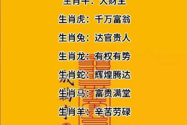 酌金馔玉是什么生肖 酌金馔玉是什么生肖