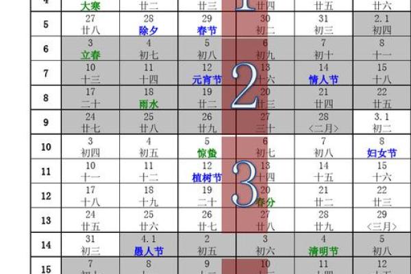 二2025年日历(2152年日历)