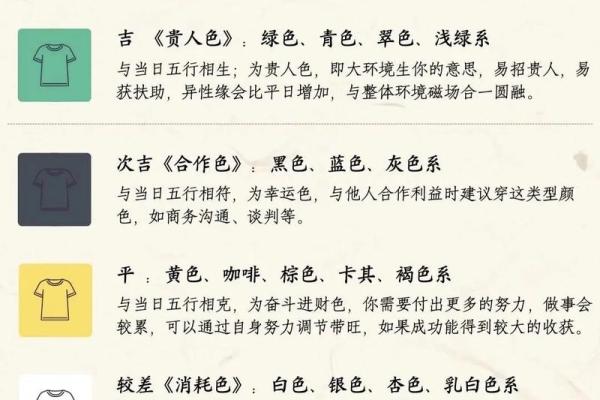 大年初一财神方位在哪方 大年初一财神方位在哪方