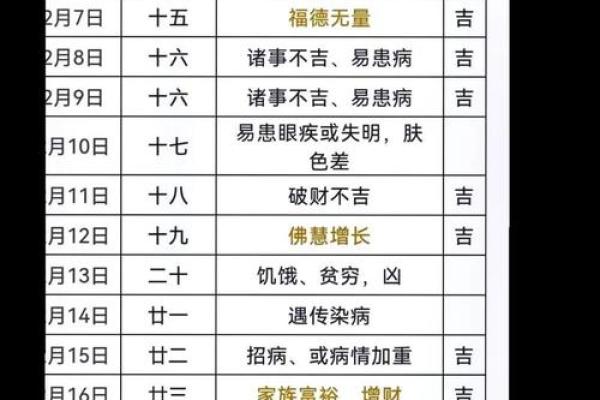 2025年好日子(2025年好日子黄道吉日查询) 2025年好日子(2025年好日子黄道吉日查询)