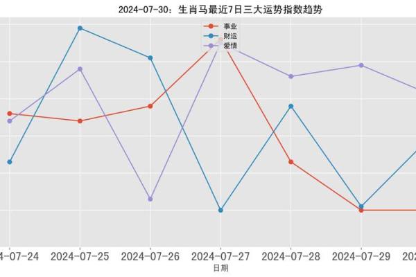 54年属马人2025年运势运程_54年属马人2021年运势及运程每月运程 54年属马人2025年运势运程_54年属马人2021年运势及运程每月运程