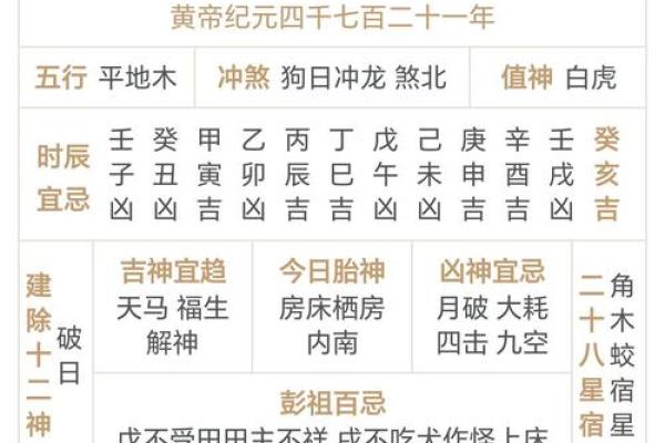 万年历2021年4月动土吉日查询 万年历2021年4月动土吉日查询