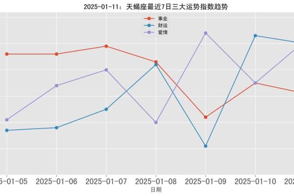 美国神婆星座运势2025年_美国神婆星座运势最星座运势 美国神婆星座运势2025年_美国神婆星座运势最星座运势