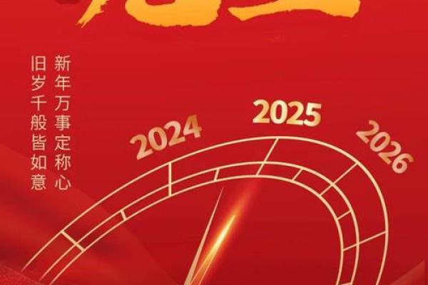 2025年的重要日子 2025年的重要日子