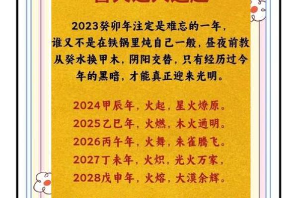 2024年重要的日子(2024年特殊日子) 2024年重要的日子(2024年特殊日子)